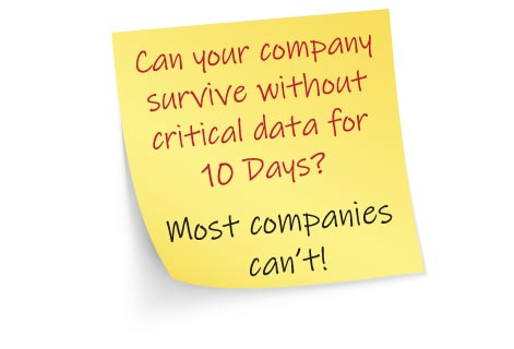 Post it note reads, can your comapany survive without critical data for 10 days? Most companies cant!